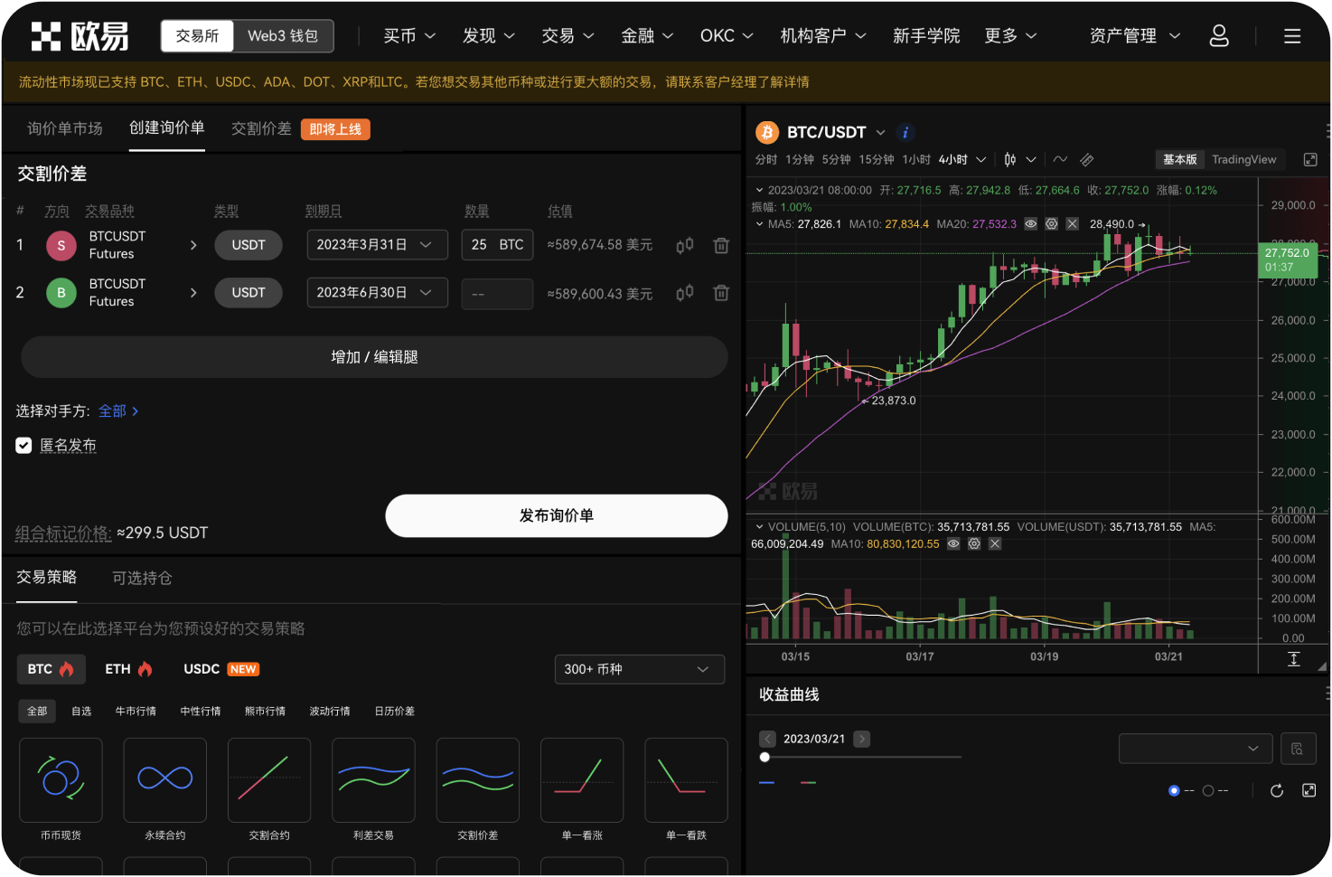 K线图中的SAR指标（抛物线指标）当前点位